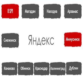 Перечень алгоритмов поисковой системы Яндекс в хронологическом порядке в Нарьян-Маре